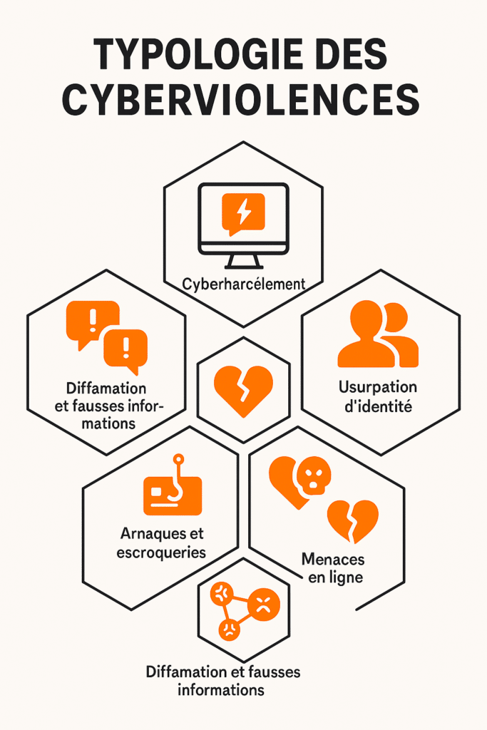 quels-recours-en-cas-de-cyberviolences-le-guide-essentiel