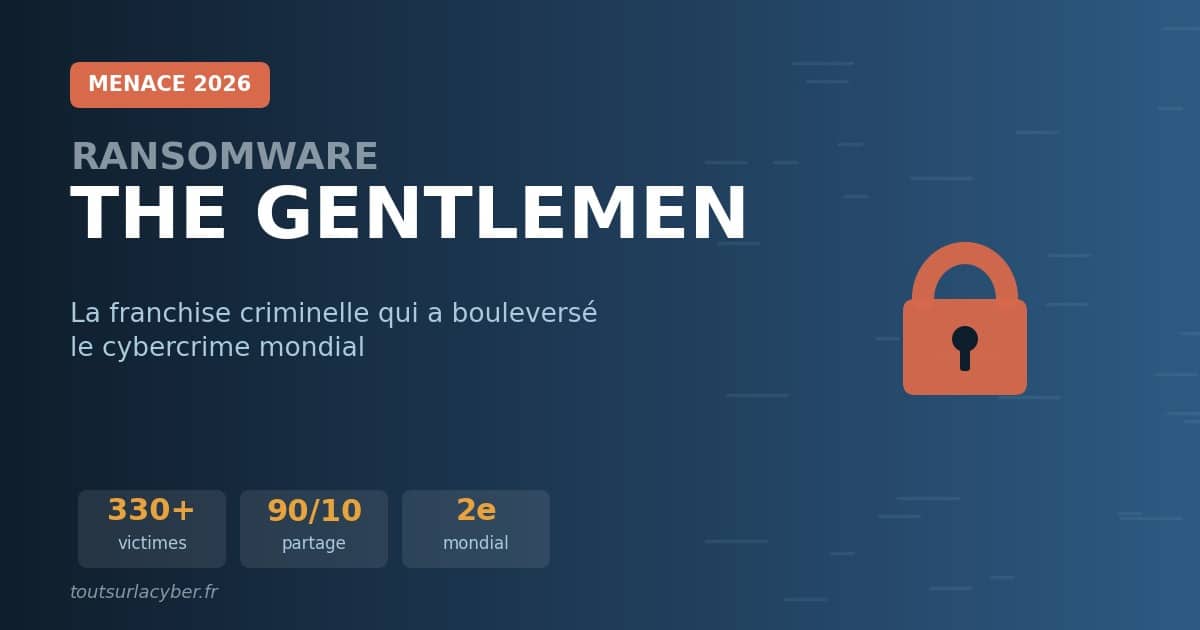 the gentlemen ransomware