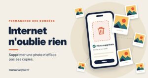 Permanence des données